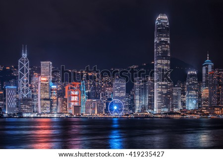 Hong Kong city viewed from Victoria harbor