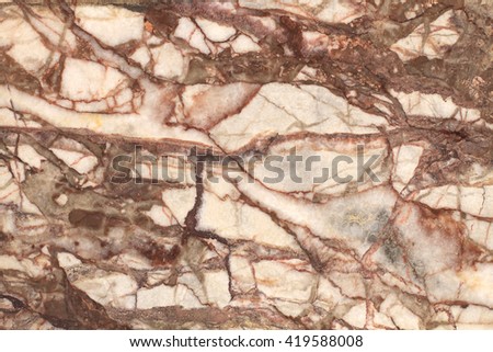 Marble patterned, Marble texture