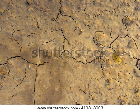Land to the ground dry and cracked. The cause of drought. background