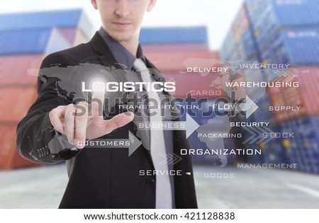 hand presses Logistics text icon on screen with Industrial Container Cargo yard background (Elements of this image furnished by NASA)