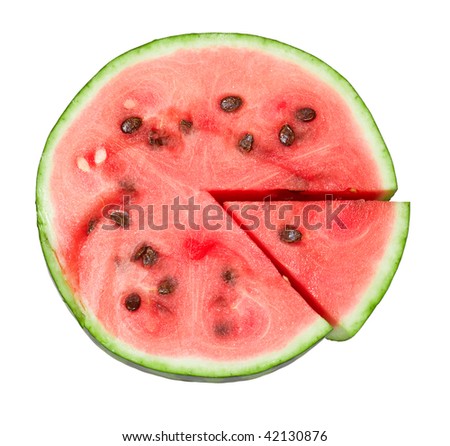 Ripe juicy half of watermelon with section. Isolated on white background.