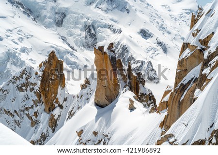 Mont Blanc and Chamonix
