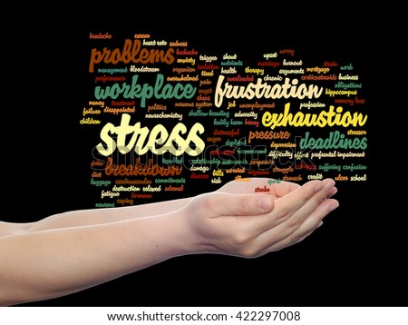 Concept conceptual mental stress at workplace or job abstract word cloud in hand isolated on background, metaphor to health, work, depression, problem, exhaustion, breakdown, deadlines, risk, pressure