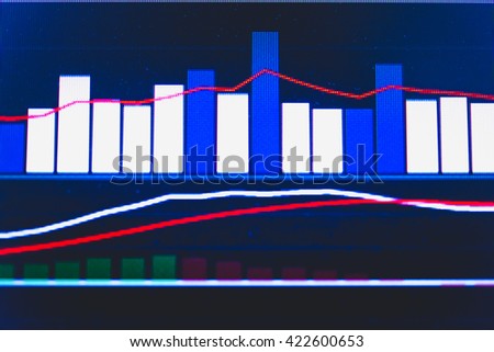 Digital commodity data analyzing in Commodities market trading: the charts and summary info for making Commodities trading. Charts of financial instruments in Commodities market for technical analysis