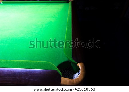 Snooker table is empty.