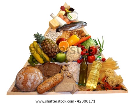 Healthy food pyramid Royalty-Free Stock Photo #42388171