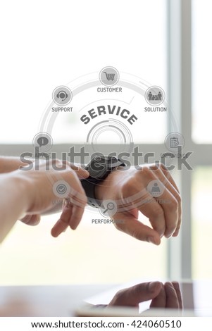 Futuristic Technology Concept: SERVICE chart with icons and keywords
