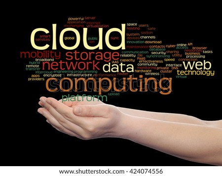Concept conceptual web cloud computing technology abstract wordcloud in hand isolated on background, metaphor to communication, business, storage, service, internet, virtual, online, mobility hosting