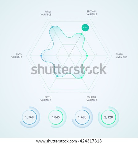 UI Elements, Outline Chart Concept, Vector EPS 10 Illustration