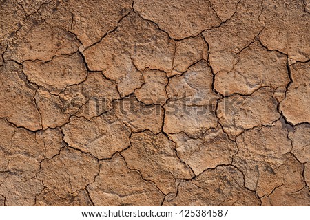 Ground crack the drought background.