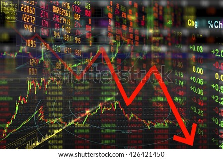 Chart of world stock market