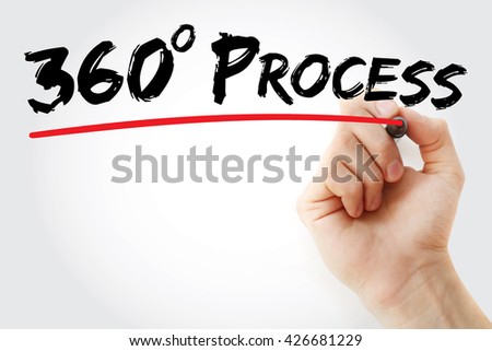 Hand writing 360 degrees Process with marker, business concept