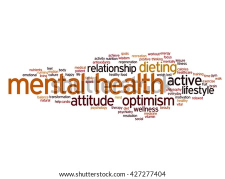 Concept or conceptual mental health or positive thinking abstract word cloud isolated on background, metaphor to optimism, psychology, mind, healthcare, thinking, attitude, balnce or motivation