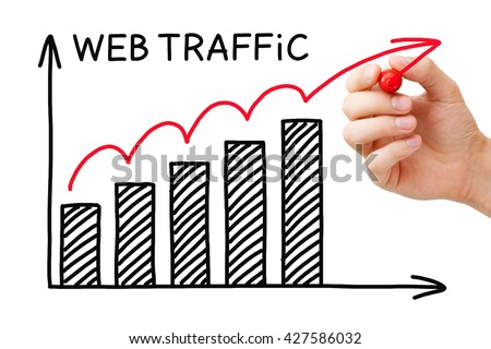 Hand drawing Web Traffic graph concept with marker on transparent wipe board.
 Royalty-Free Stock Photo #427586032