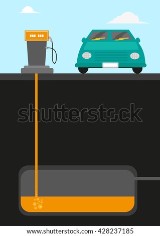 Gasoline Pumping Station diagram cutout with a car facing front . Editable Clip Art.  