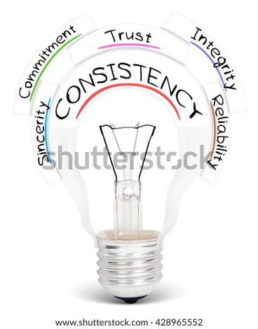 Photo of light bulb with CONSISTENCY conceptual words isolated on white