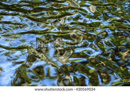 Pattern water texture and movement with lighting  focus with shallow depth of field:ideal use for background.