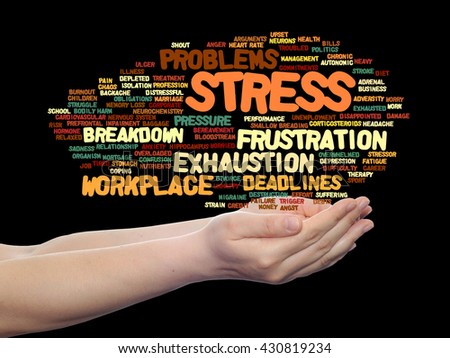 Concept conceptual mental stress at workplace or job abstract word cloud in hand isolated on background, metaphor to health, work, depression, problem, exhaustion, breakdown, deadlines, risk, pressure