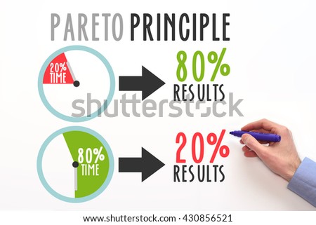 Pareto Principle or law of the vital few. 80/20 rule. factor sparsity
 Royalty-Free Stock Photo #430856521