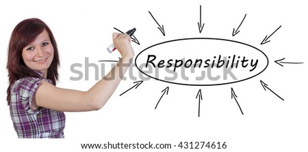 Responsibility - young businesswoman drawing information concept on whiteboard. 