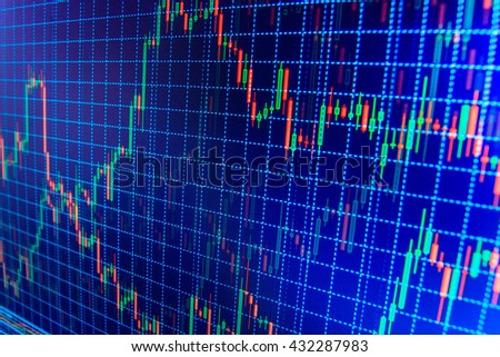Business analysis diagram. Share price candlestick chart. Share price quotes. Stock market graph on the screen. Candle stick graph chart of stock market investment trading. 
