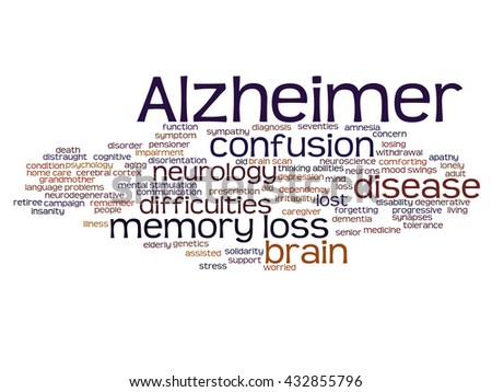 Concept conceptual Alzheimer`s disease symtoms abstract word cloud isolated on background, metaphor to care, loss, caregiving, aging, resistance, neurology, old, language, motor or resistance