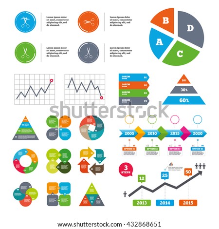Data pie chart and graphs. Scissors icons. Hairdresser or barbershop symbol. Scissors cut hair. Cut dash dotted line. Tailor symbol. Presentations diagrams. Vector