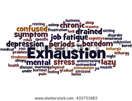 Exhaustion, word cloud concept on white background.