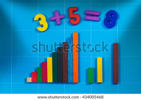 Magnetic numbers with a simple mathematics addition and colorful wooden blocks for math exercises
