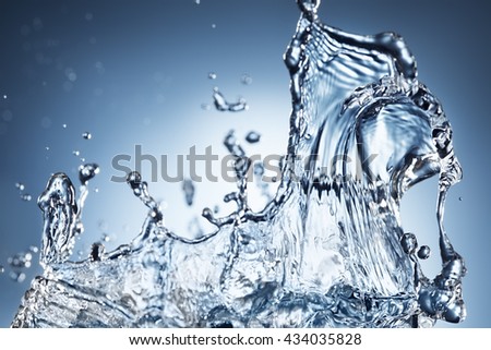 abstract blue water splash