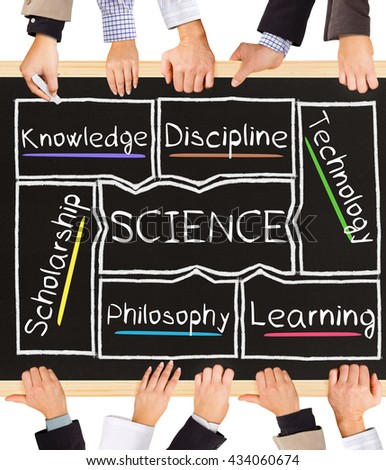 Photo of business hands holding blackboard and writing SCIENCE concept