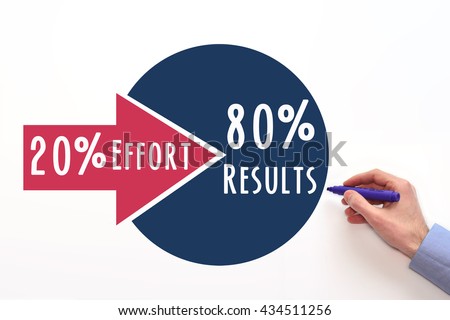 Pareto Principle or law of the vital few. 80/20 rule. factor sparsity
 Royalty-Free Stock Photo #434511256