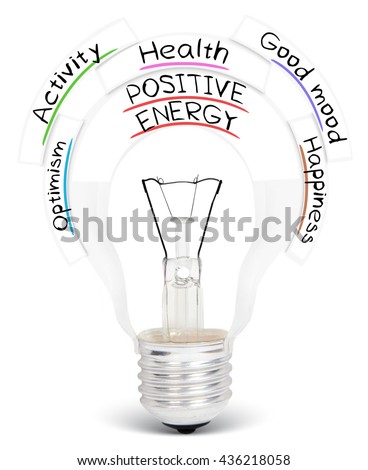 Photo of light bulb with POSITIVE ENERGY conceptual words isolated on white