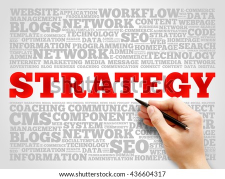 Strategy word cloud, business concept
