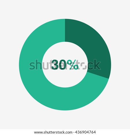icon pie green and light green chart 30 percent, pie chart vector