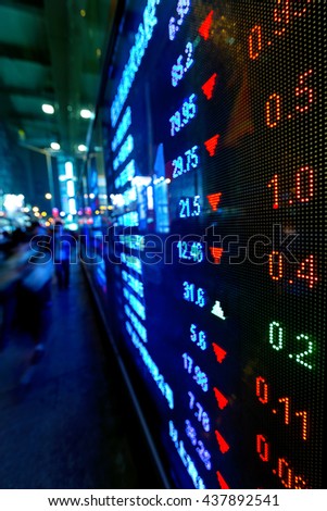Hong Kong display stock market charts