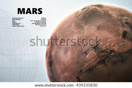 Mars. Minimalistic style set of planets in the solar system. Elements of this image furnished by NASA