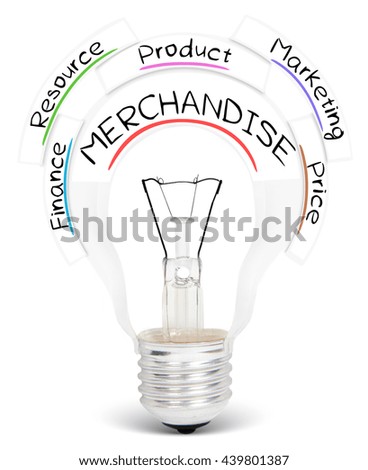 Photo of light bulb with MERCHANDISE conceptual words isolated on white
