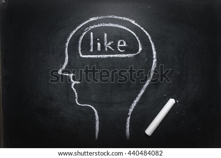 Draw the shape of a human head on the blackboard (money in the brain)