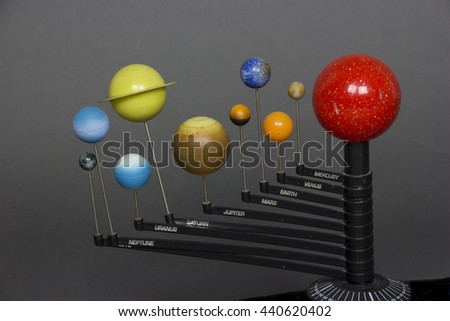 solar system , planets