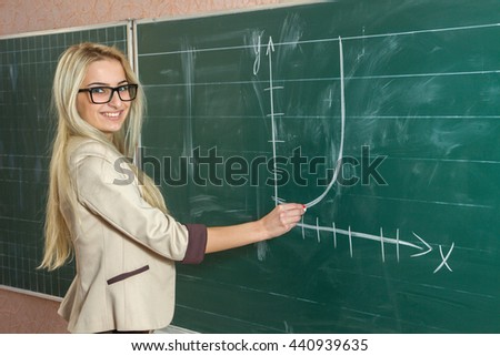 Teacher is drawing a graph and smiling