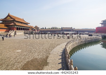 Chinese Forbidden City