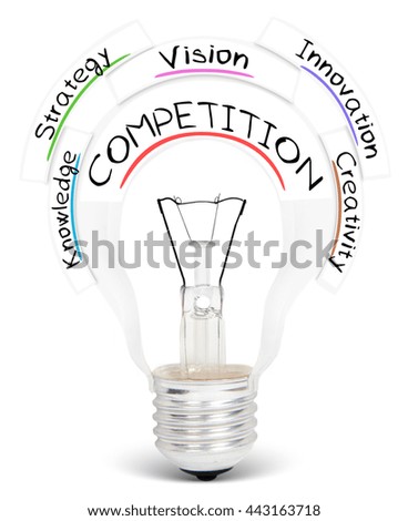 Photo of light bulb with COMPETITION conceptual words isolated on white