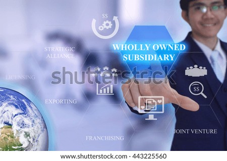 WHOLLY OWNED SUBSIDIARY  in entry strategy concept presented by  businessman touching on  virtual  screen -image element furnished by NASA