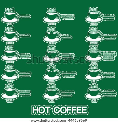 list the composition of the mixture of coffee cute sticker on green background vector style.