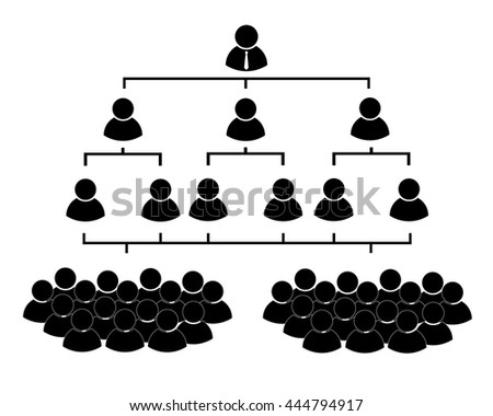 Corporate hierarchy concept