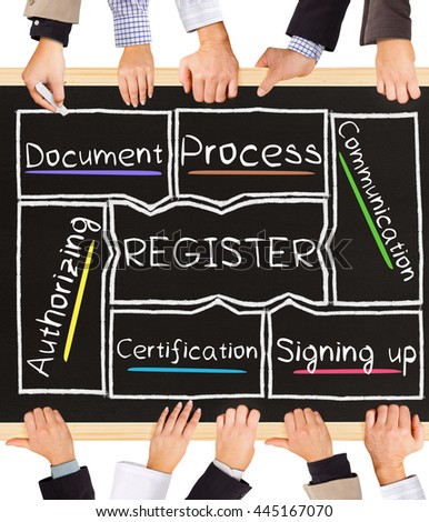 Photo of business hands holding blackboard and writing REGISTER concept