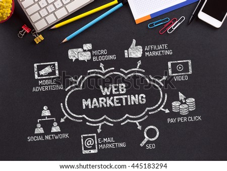 Web Marketing Chart with keywords and icons on blackboard
