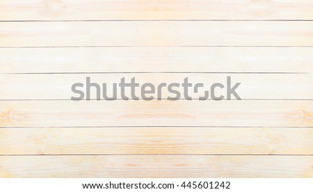 Wooden planks used for background and texture.
