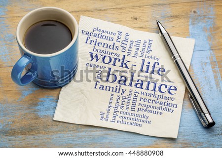 work life balance word cloud - handwriting on a napkin with a cup of coffee Royalty-Free Stock Photo #448880908